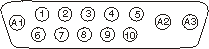 SUN vdeo 13W3 connector