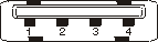 USB type A receptacle